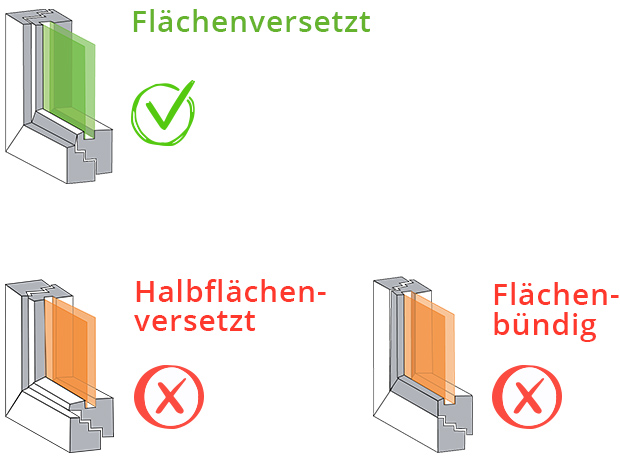 Fliegengitter-direkt Fenster Ausmessen Insektenschutzn